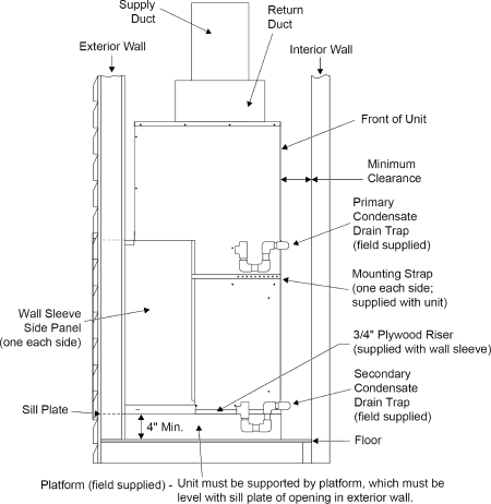 Side View icon