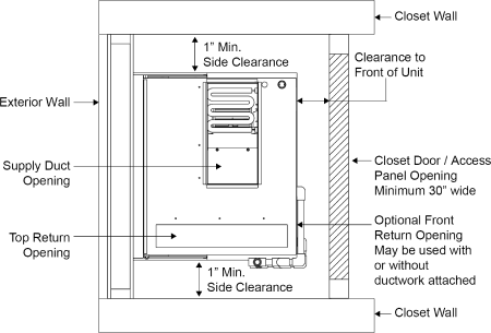 Top View icon